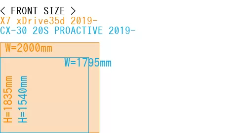 #X7 xDrive35d 2019- + CX-30 20S PROACTIVE 2019-